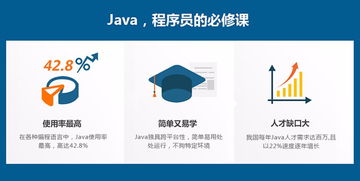 绍兴华绘云教育java编程语言软件开发实战班
